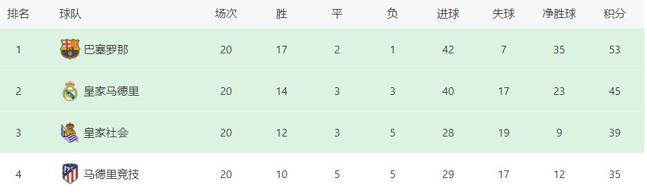 《隐秘的角落》与《还珠格格》关系被扒出 2020-06-22 近日，国产悬疑剧《隐秘的角落》在播出后引发极大反响，多个引申话题登上热搜榜前十名。